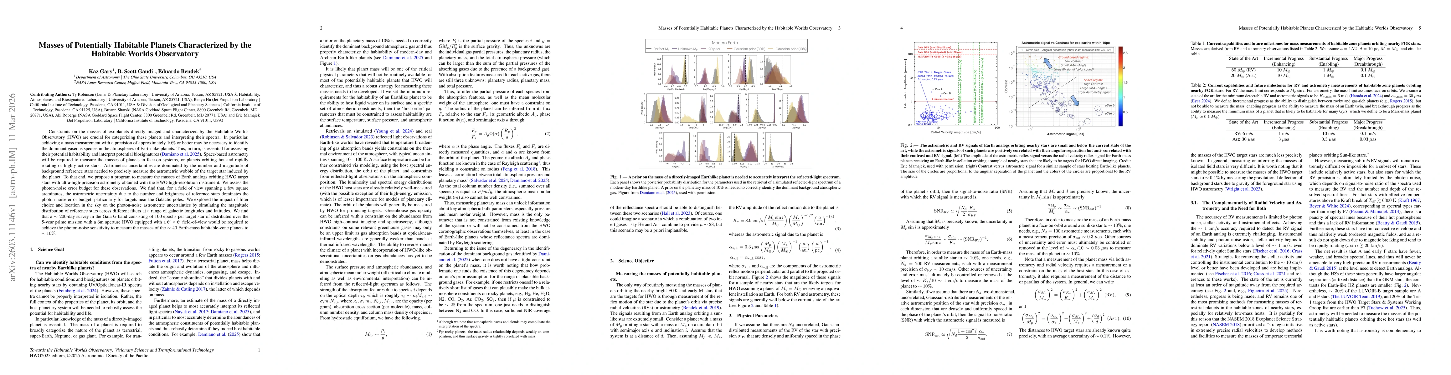 Thumbnail for Masses of Potentially Habitable Planets Characterized by the Habitable Worlds Observatory
