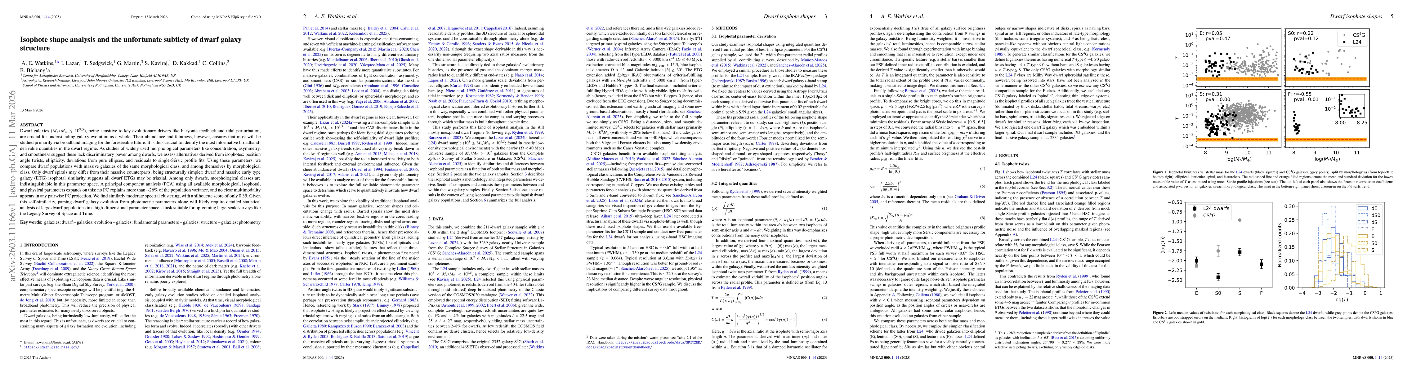 Thumbnail for Isophote shape analysis and the unfortunate subtlety of dwarf galaxy structure