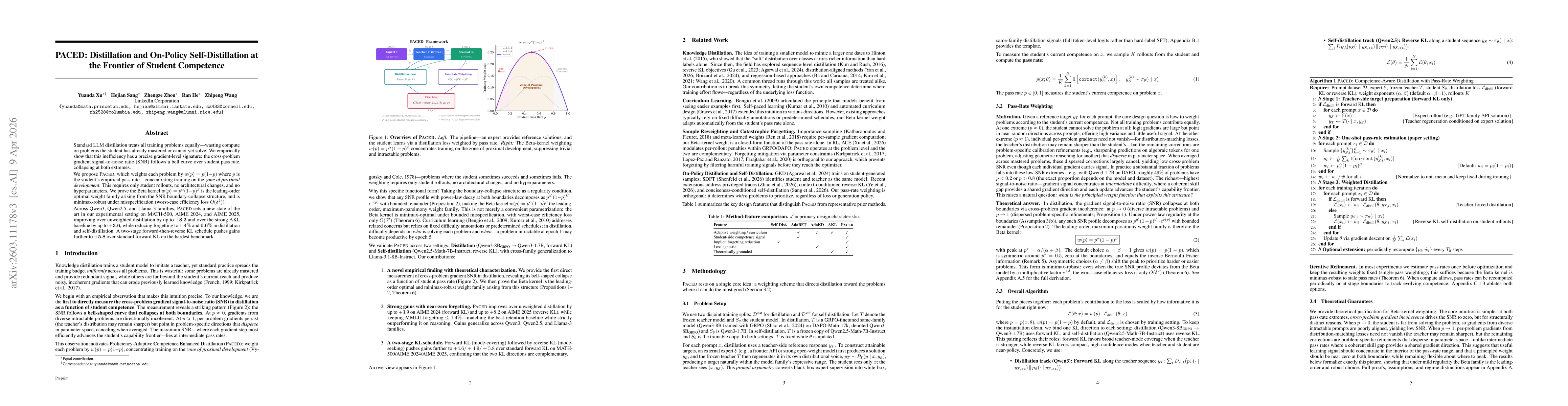 Thumbnail for PACED: Distillation at the Frontier of Student Competence