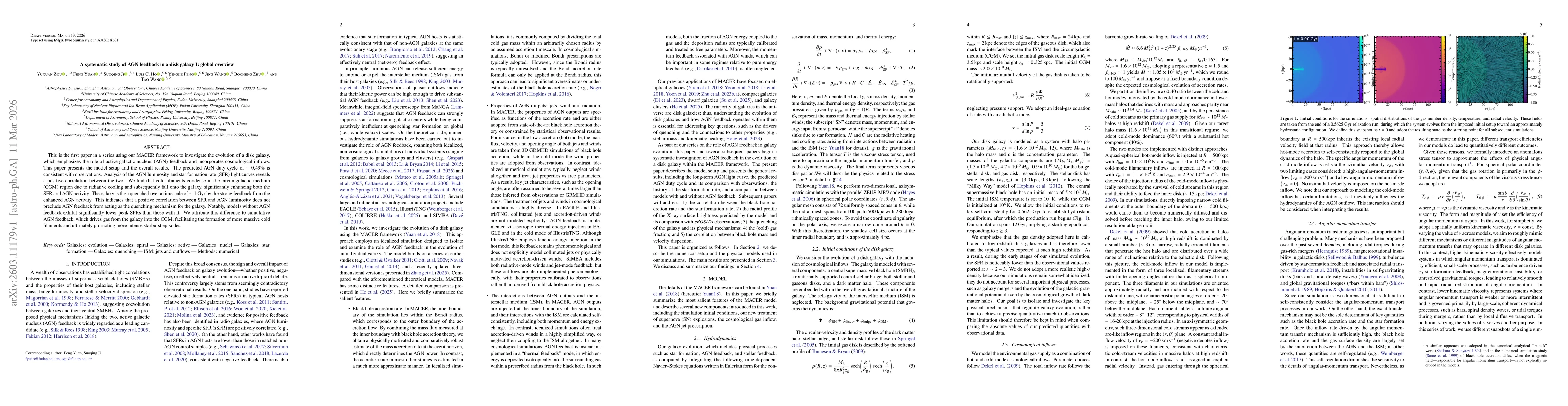 Thumbnail for A systematic study of AGN feedback in a disk galaxy I: global overview