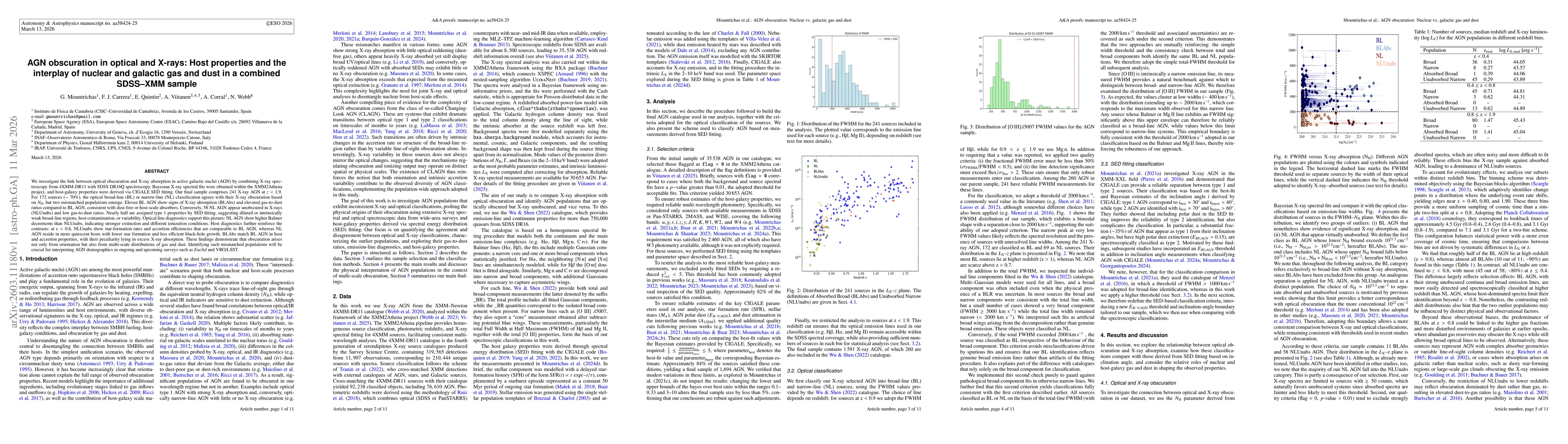 Thumbnail for AGN obscuration in optical and X-rays: Host properties and the interplay of nuclear and galactic gas and dust in a combined SDSS-XMM sample