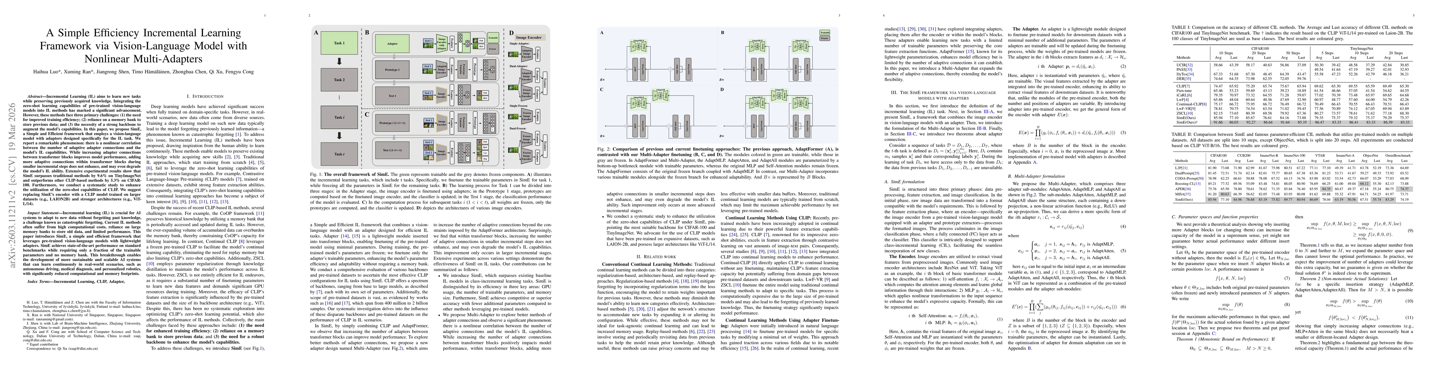 Thumbnail for A Simple Efficiency Incremental Learning Framework via Vision-Language Model with Nonlinear Multi-Adapters