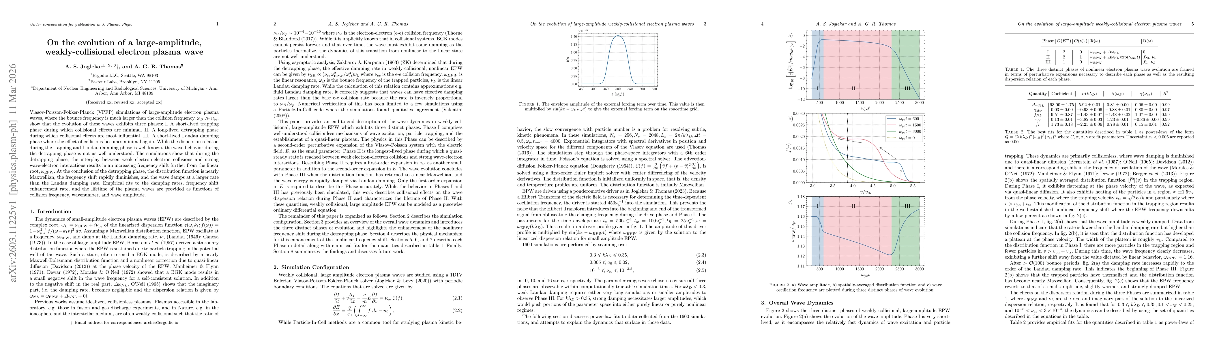Thumbnail for On the evolution of a large-amplitude, weakly-collisional electron plasma wave