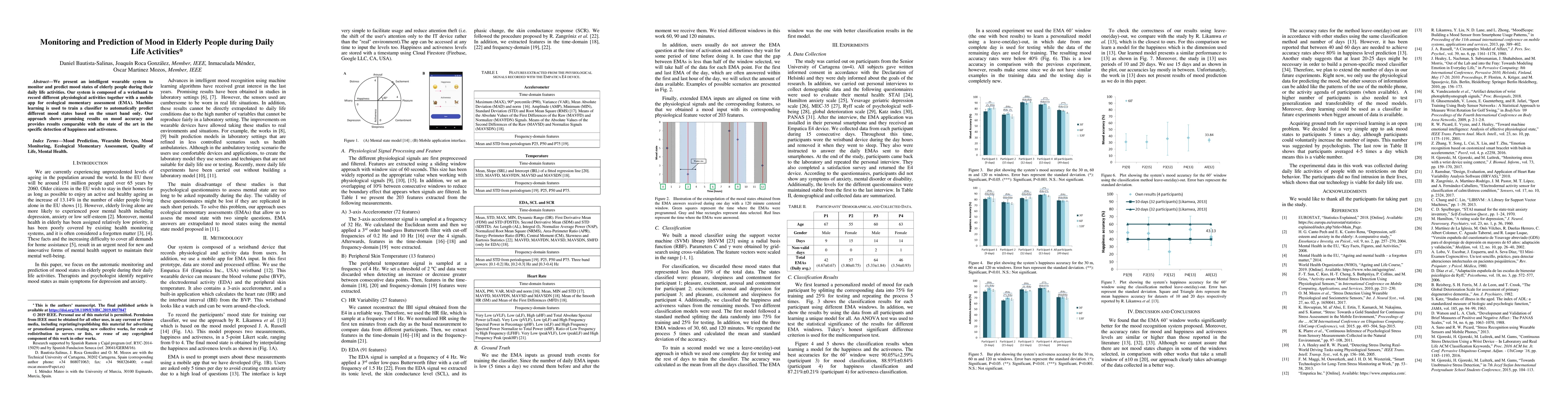Thumbnail for Monitoring and Prediction of Mood in Elderly People during Daily Life Activities