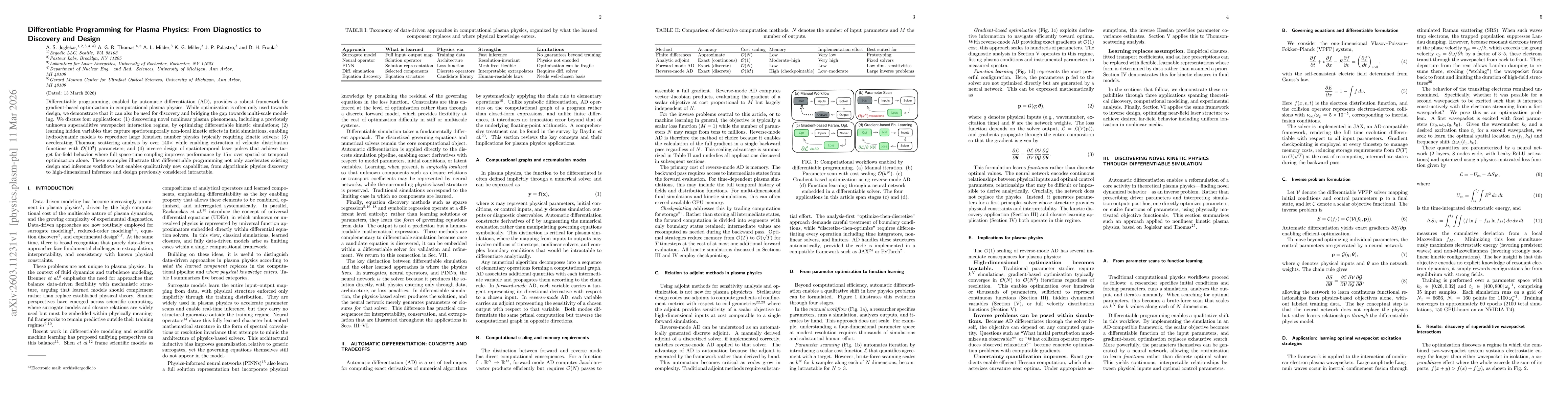 Thumbnail for Differentiable Programming for Plasma Physics: From Diagnostics to Discovery and Design