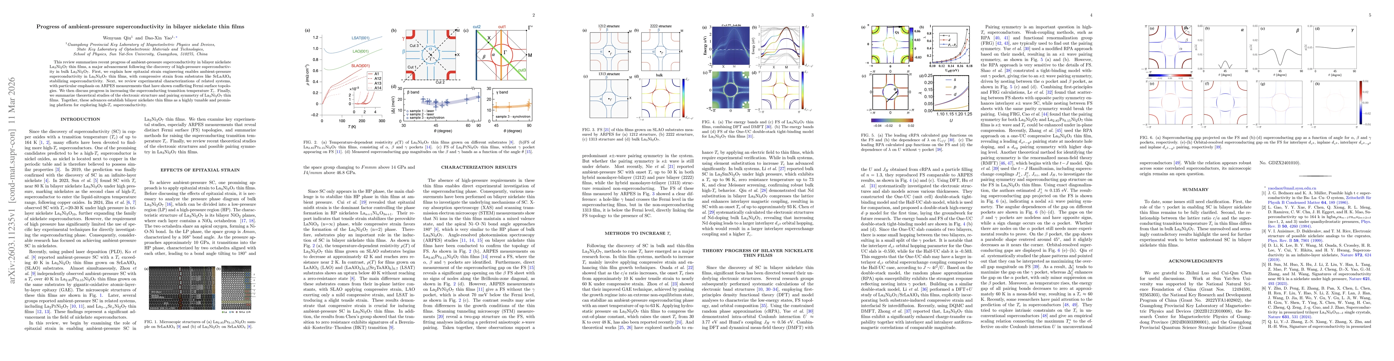 Thumbnail for Progress of ambient-pressure superconductivity in bilayer nickelate thin films