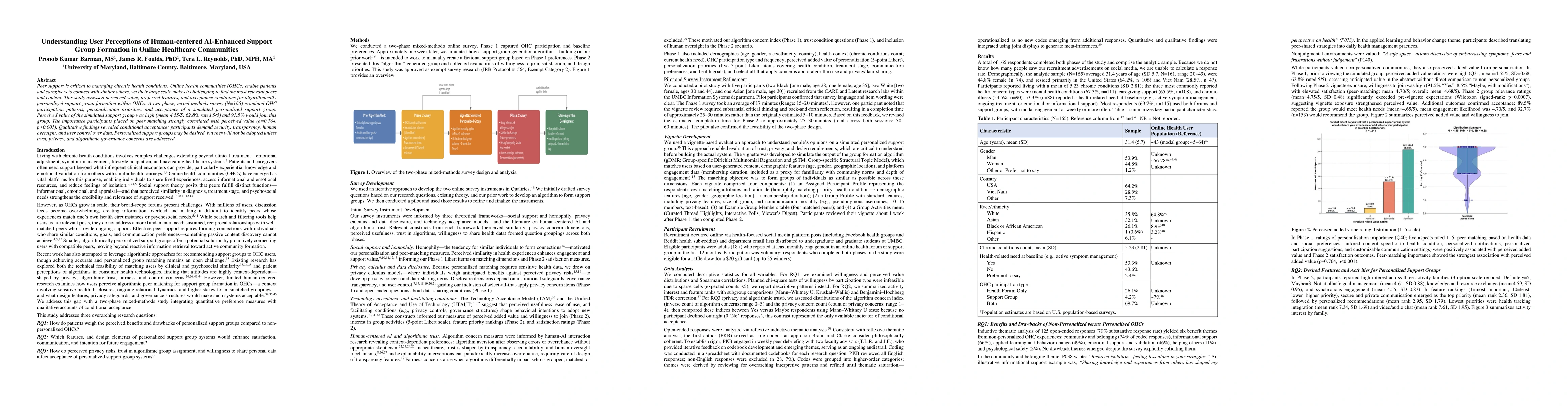 Thumbnail for Understanding User Perceptions of Human-centered AI-Enhanced Support Group Formation in Online Healthcare Communities