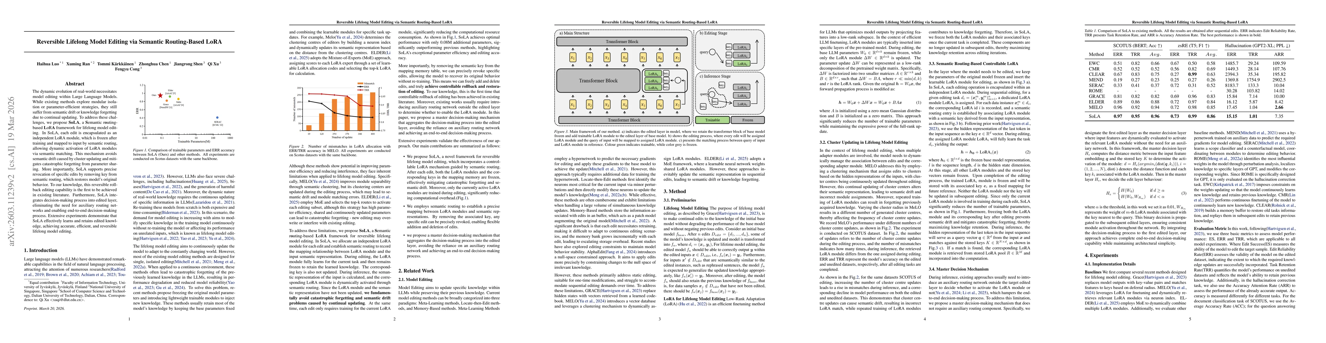 Thumbnail for Reversible Lifelong Model Editing via Semantic Routing-Based LoRA