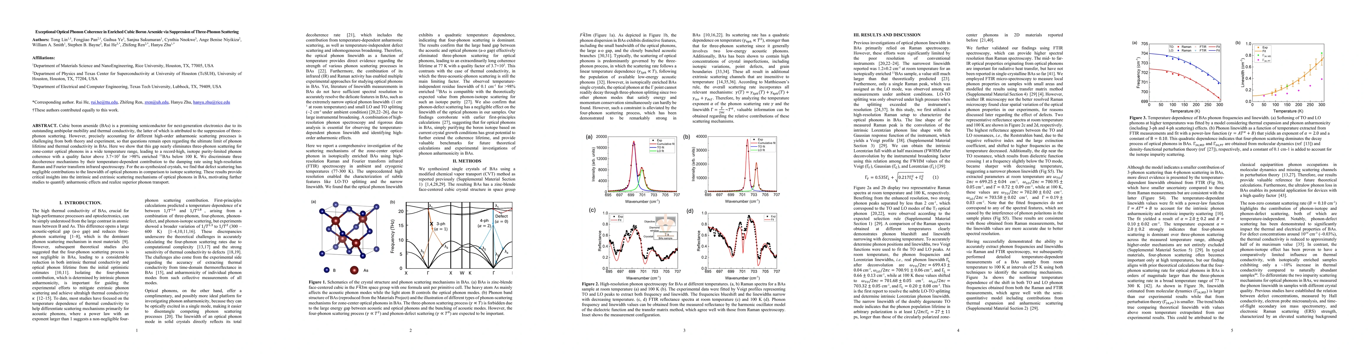 Thumbnail for Exceptional Optical Phonon Coherence in Enriched Cubic Boron Arsenide via Suppression of Three-Phonon Scattering