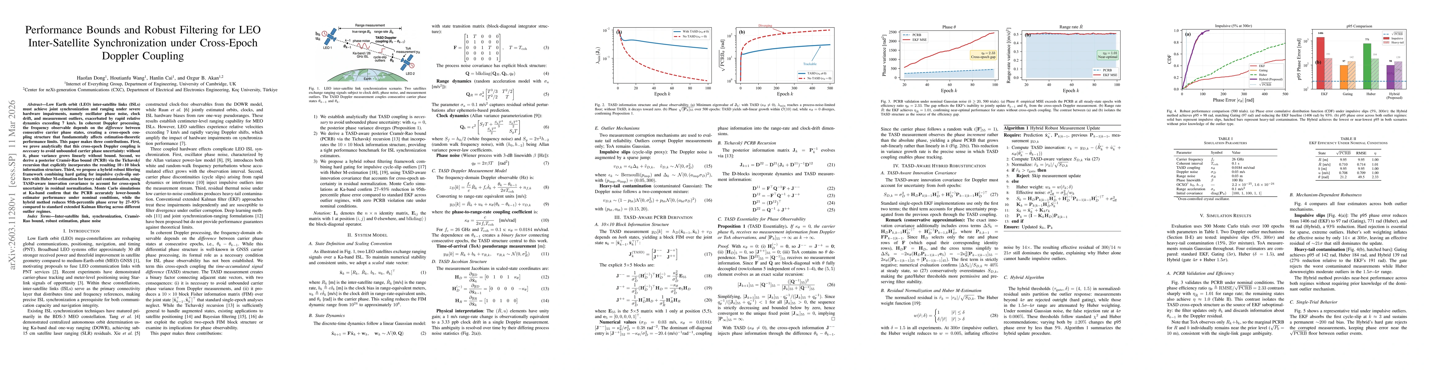 Thumbnail for Performance Bounds and Robust Filtering for LEO Inter-Satellite Synchronization under Cross-Epoch Doppler Coupling