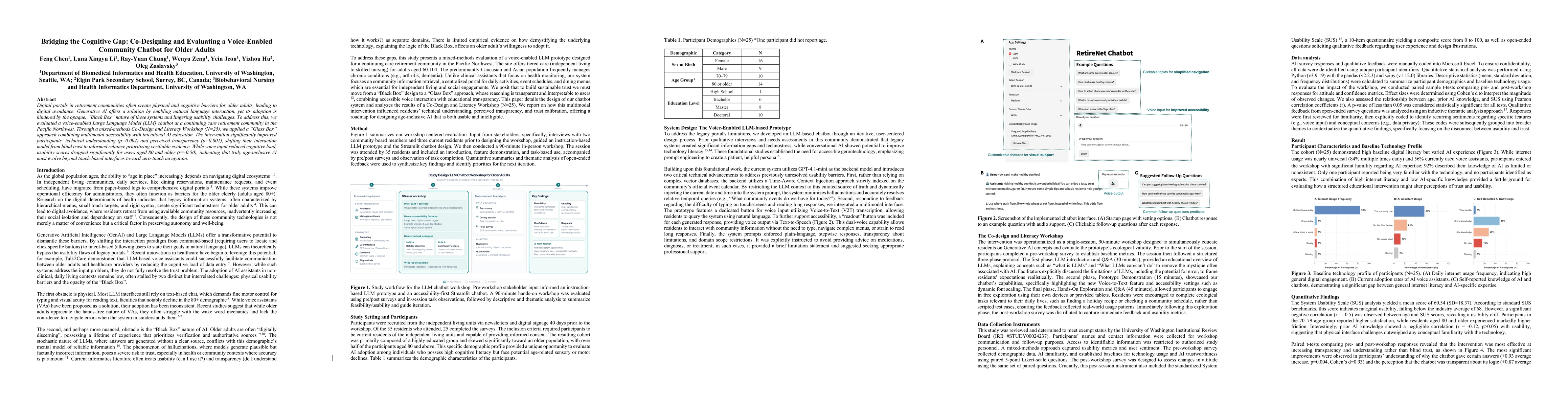 Thumbnail for Bridging the Cognitive Gap: Co-Designing and Evaluating a Voice-Enabled Community Chatbot for Older Adults