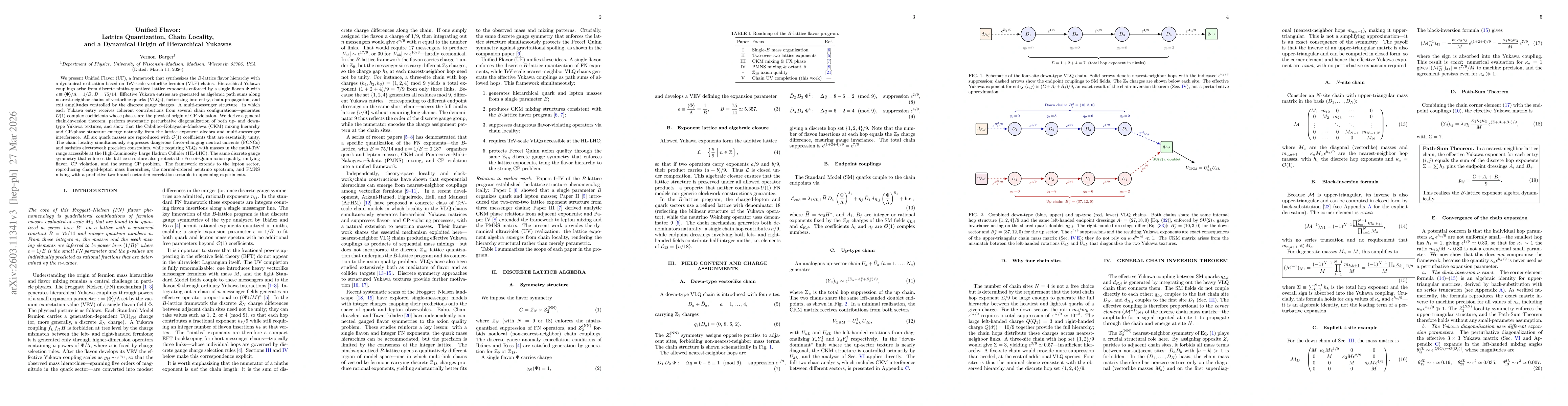 Thumbnail for Unified Flavor: Lattice Quantization, Chain Locality, and a Dynamical Origin of Hierarchical Yukawas