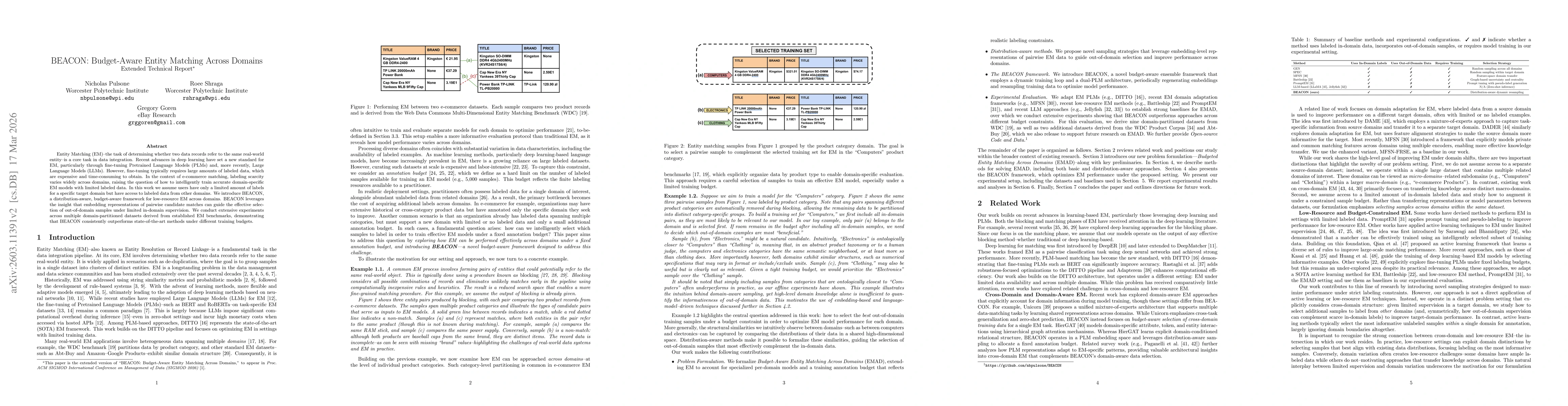 Thumbnail for BEACON: Budget-Aware Entity Matching Across Domains (Extended Technical Report)