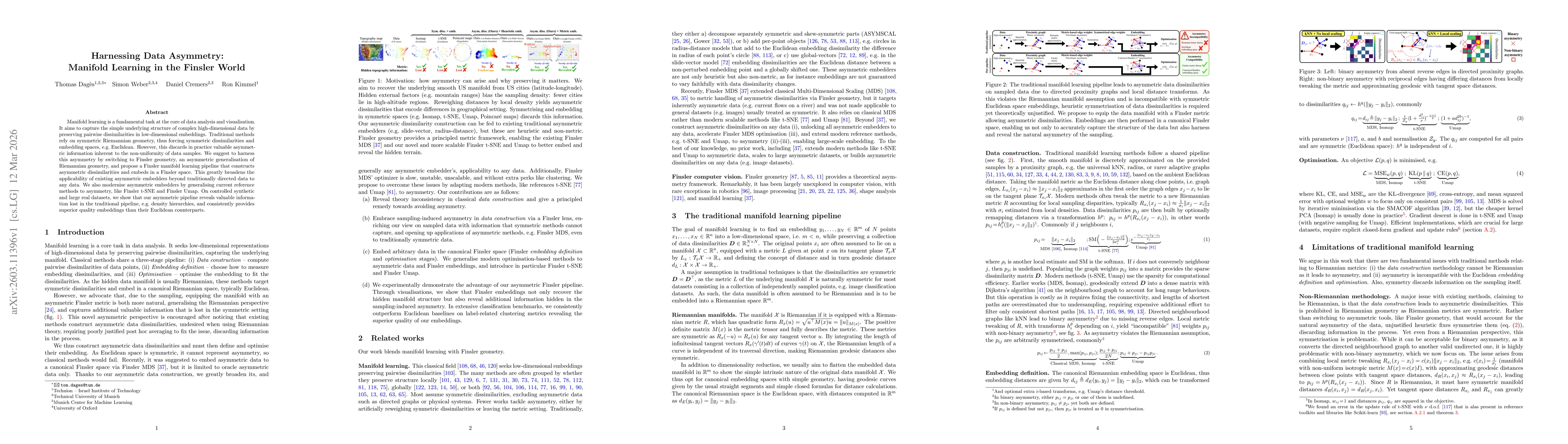 Thumbnail for Harnessing Data Asymmetry: Manifold Learning in the Finsler World