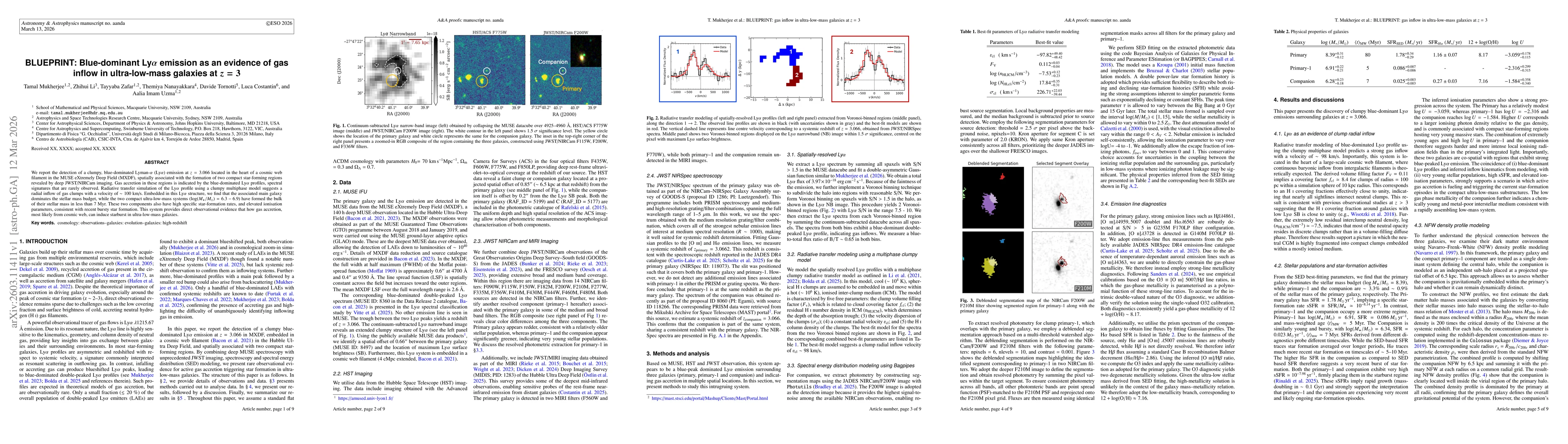 Thumbnail for BLUEPRINT: Blue-dominant Lyman-alpha (Ly$α$) emission as an evidence of gas inflow in ultra-low-mass galaxies at z = 3