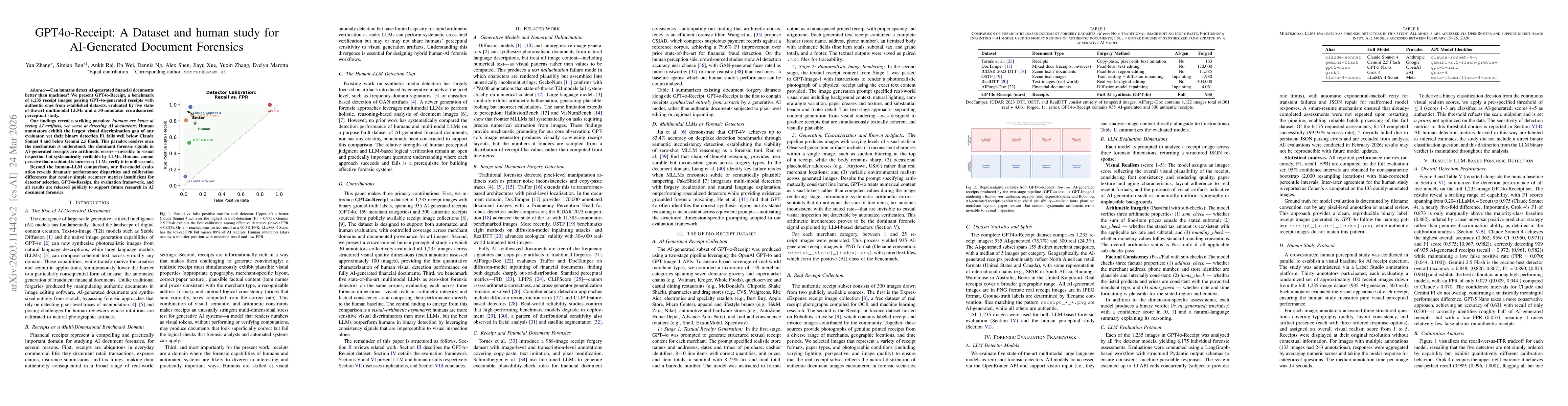 Thumbnail for GPT4o-Receipt: A Dataset and Human Study for AI-Generated Document Forensics