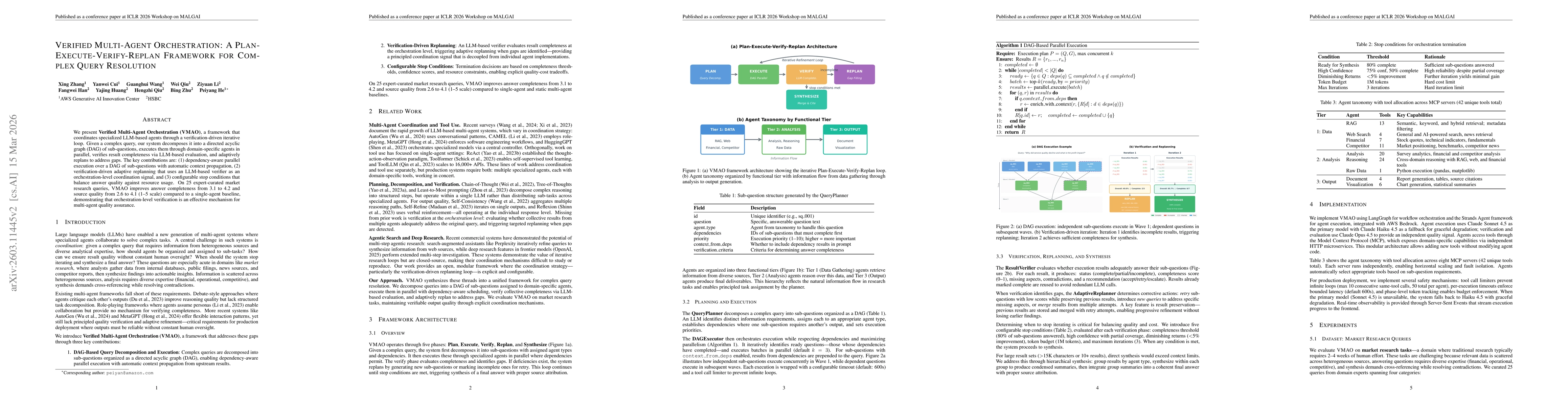 Thumbnail for Verified Multi-Agent Orchestration: A Plan-Execute-Verify-Replan Framework for Complex Query Resolution