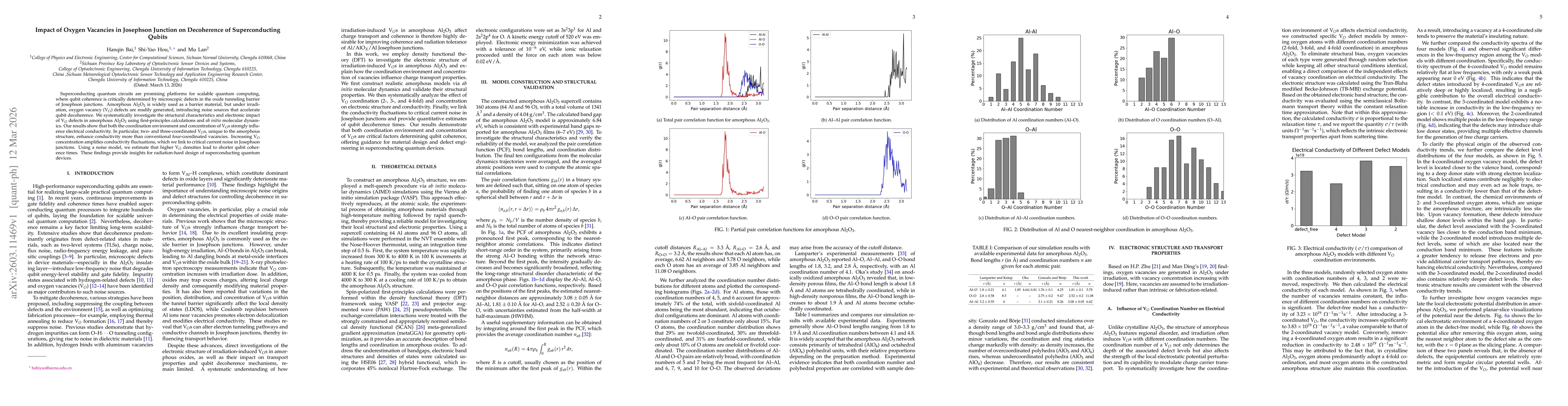 Thumbnail for Impact of Oxygen Vacancies in Josephson Junction on Decoherence of Superconducting Qubits