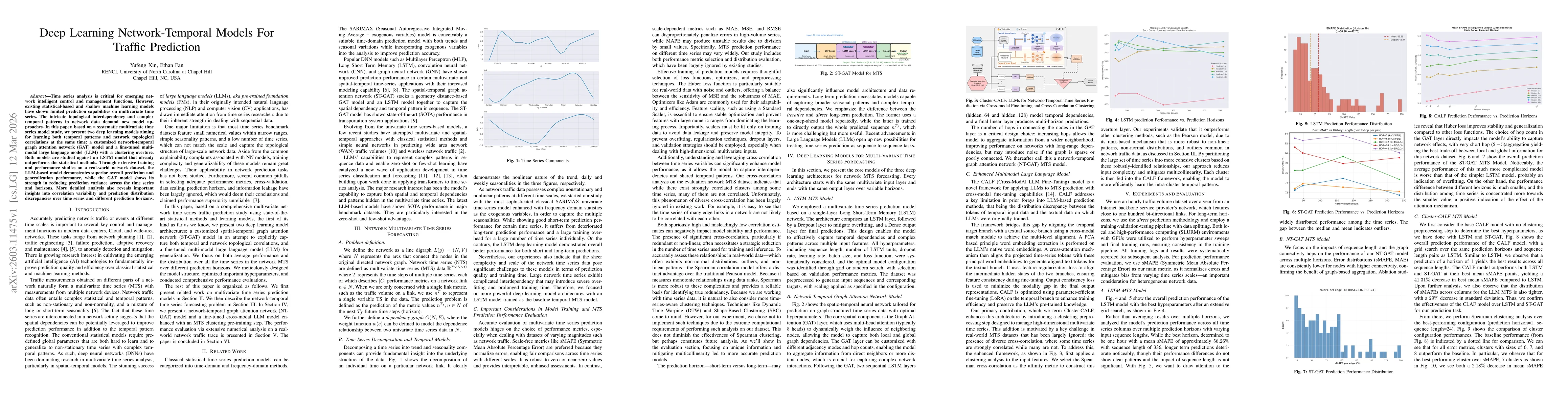 Thumbnail for Deep Learning Network-Temporal Models For Traffic Prediction