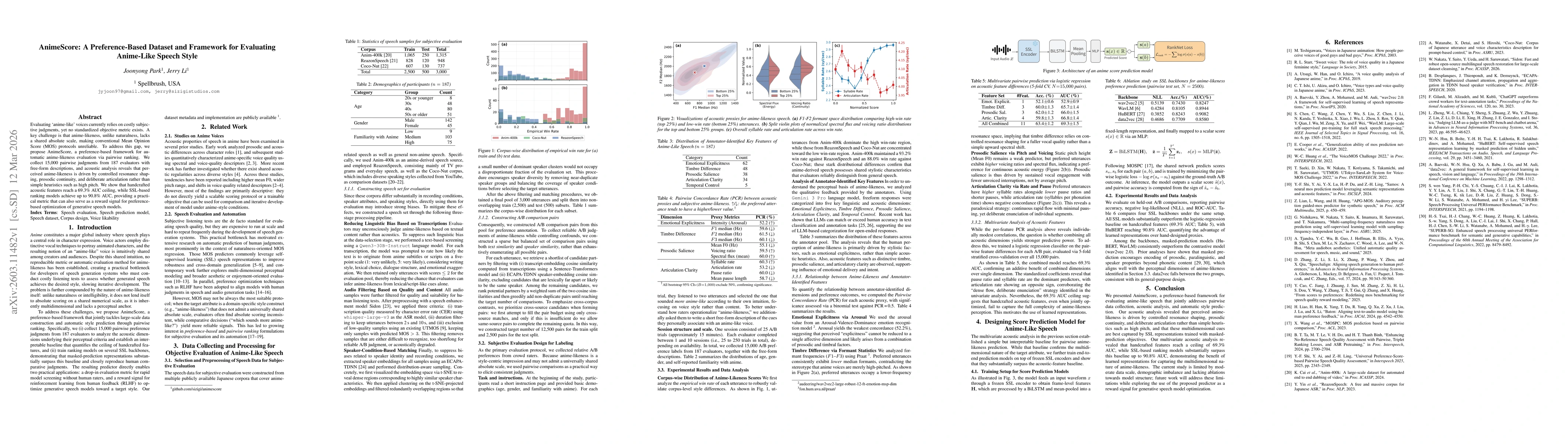 Thumbnail for AnimeScore: A Preference-Based Dataset and Framework for Evaluating Anime-Like Speech Style