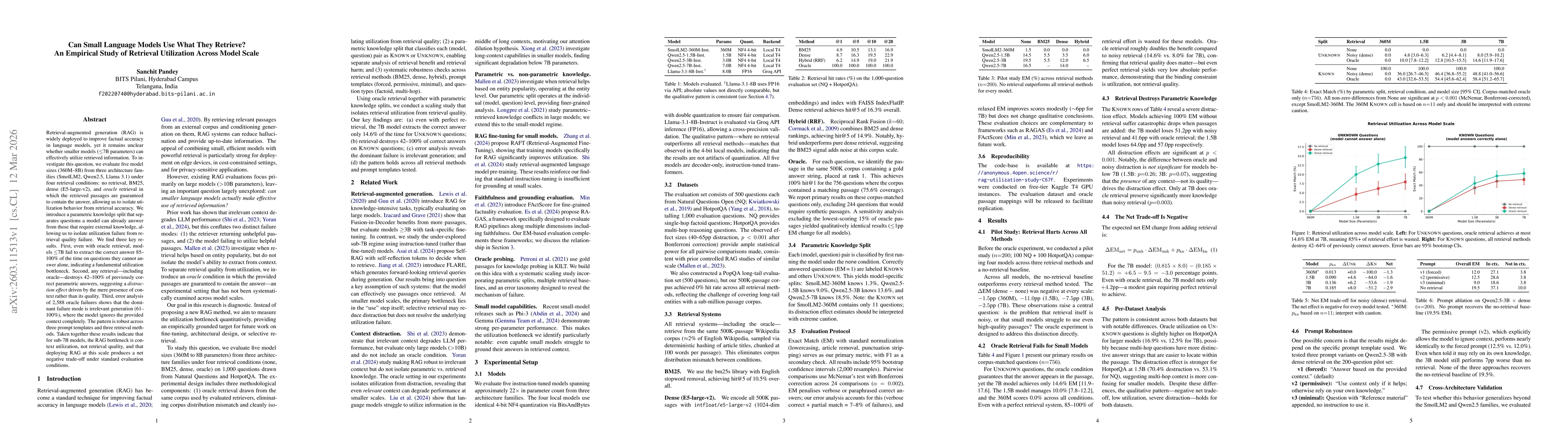Thumbnail for Can Small Language Models Use What They Retrieve? An Empirical Study of Retrieval Utilization Across Model Scale