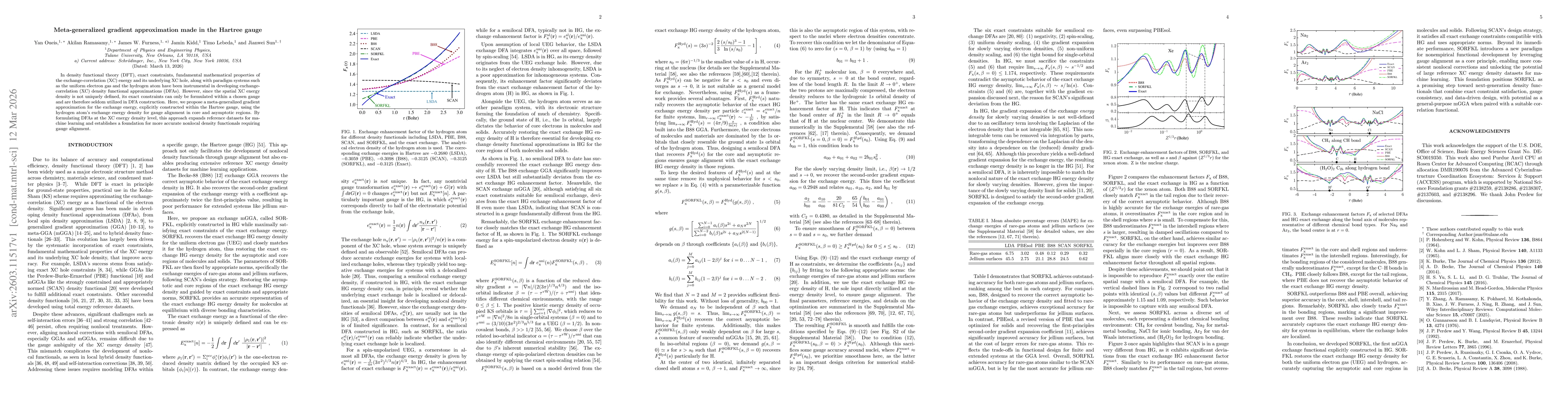 Thumbnail for Meta-generalized gradient approximation made in the Hartree gauge