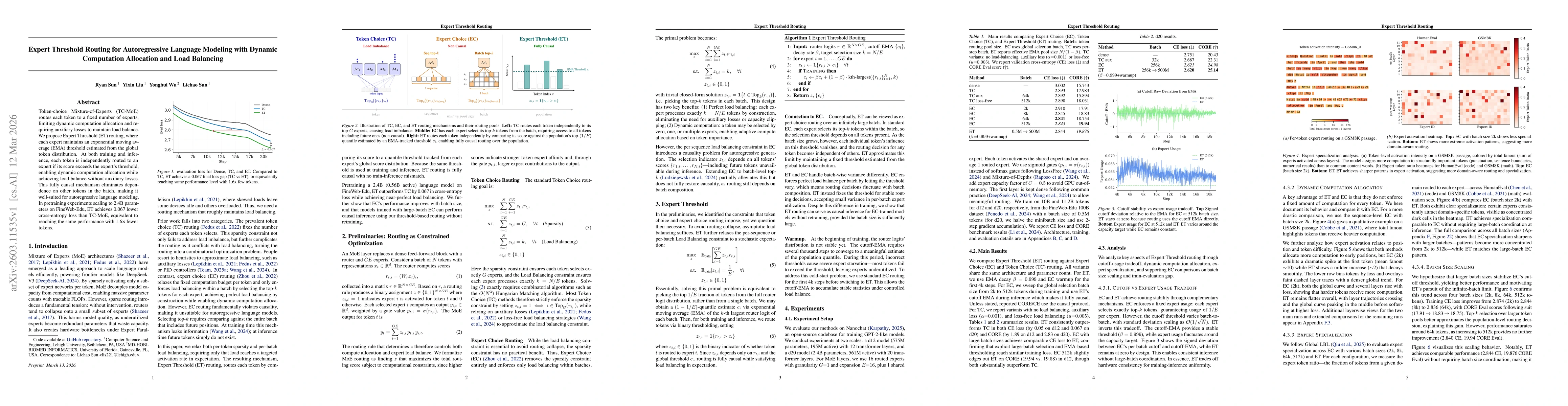 Thumbnail for Expert Threshold Routing for Autoregressive Language Modeling with Dynamic Computation Allocation and Load Balancing