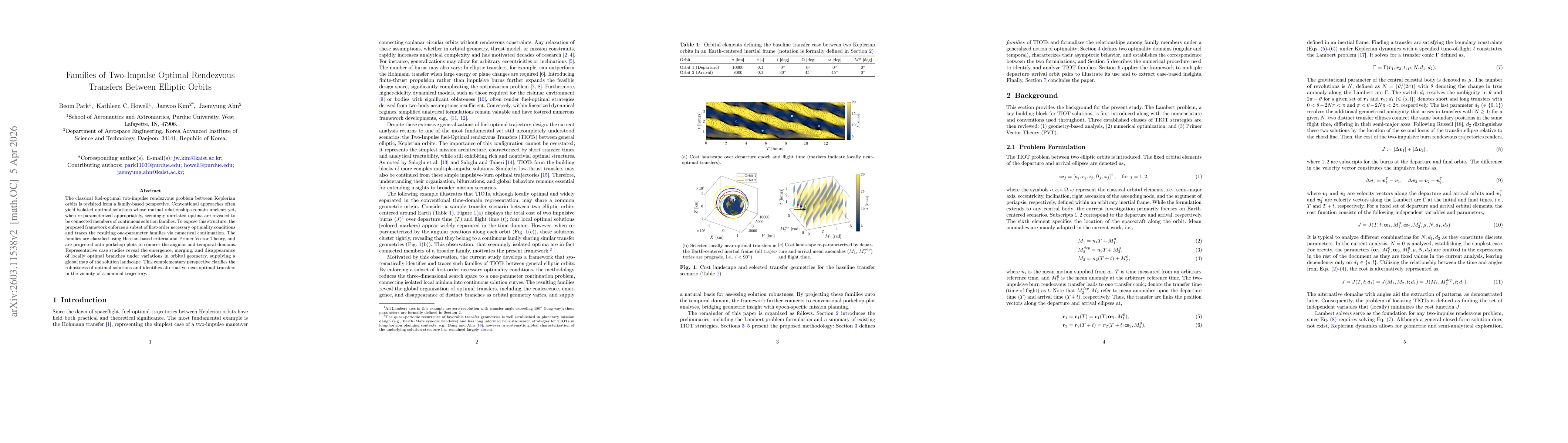 Thumbnail for Families of Two-Impulse Optimal Rendezvous Transfers Between Elliptic Orbits