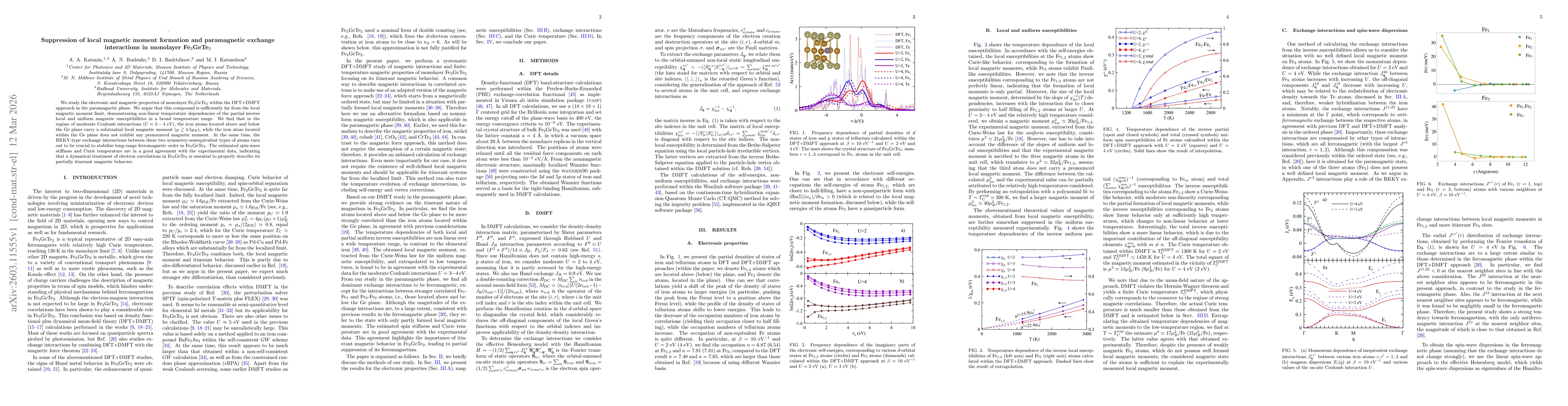 Thumbnail for Suppression of local magnetic moment formation and paramagnetic exchange interactions in monolayer Fe$_3$GeTe$_2$