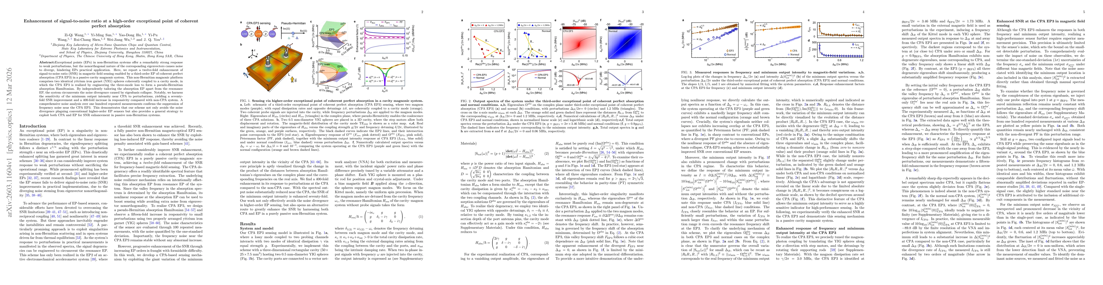 Thumbnail for Enhancement of signal-to-noise ratio at a high-order exceptional point of coherent perfect absorption