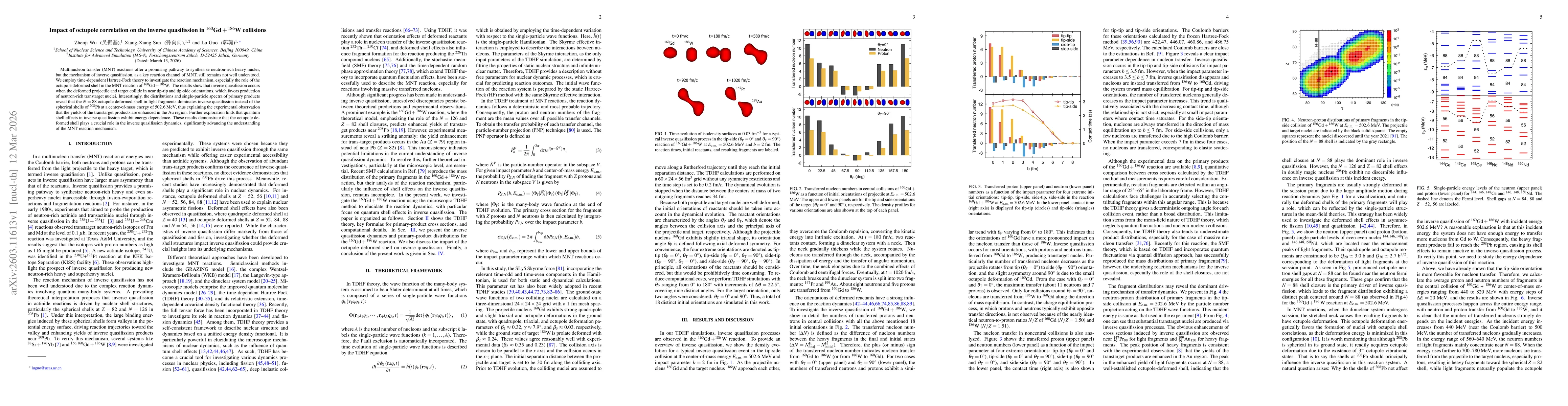 Thumbnail for Impact of octupole correlation on the inverse quasifission in ${}^{160}\text{Gd}+{}^{186}\text{W}$ collisions