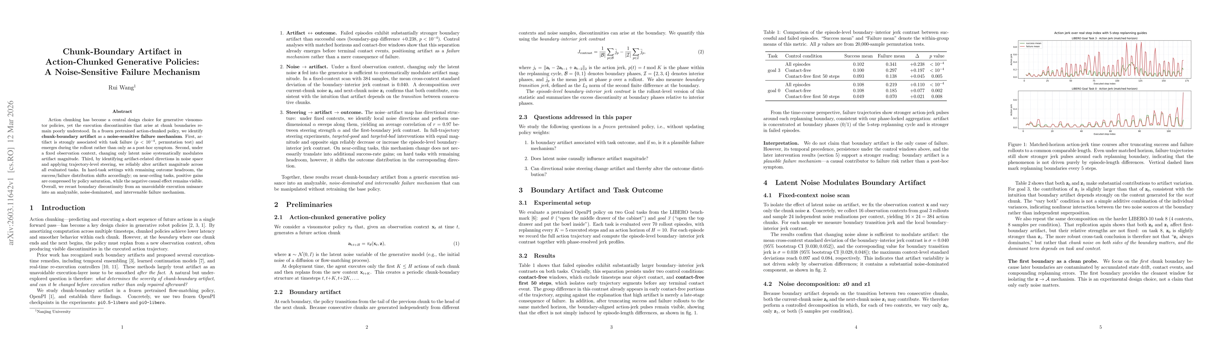 Thumbnail for Chunk-Boundary Artifact in Action-Chunked Generative Policies: A Noise-Sensitive Failure Mechanism