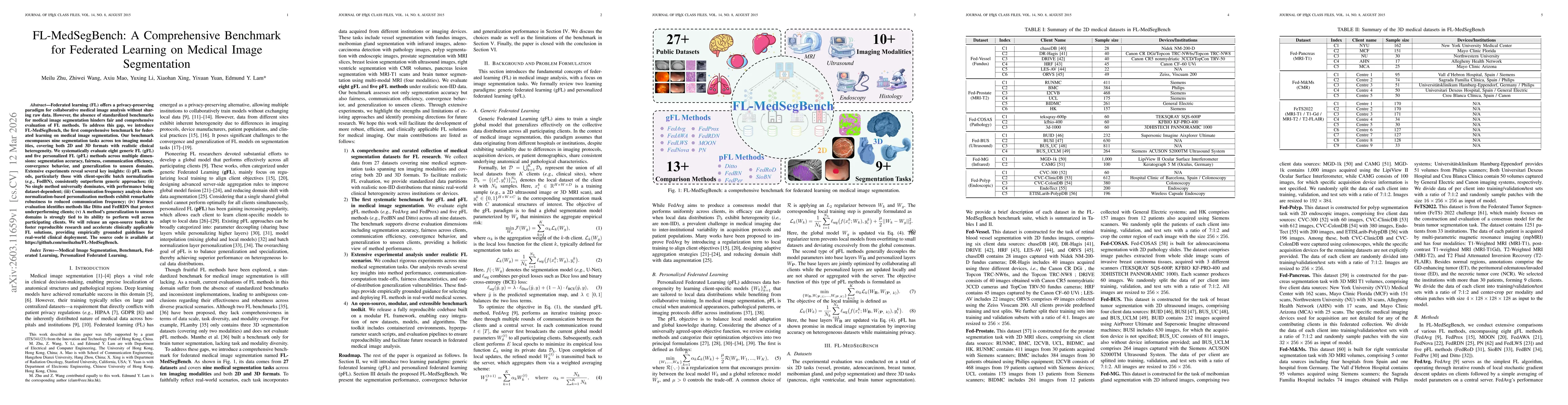 Thumbnail for FL-MedSegBench: A Comprehensive Benchmark for Federated Learning on Medical Image Segmentation