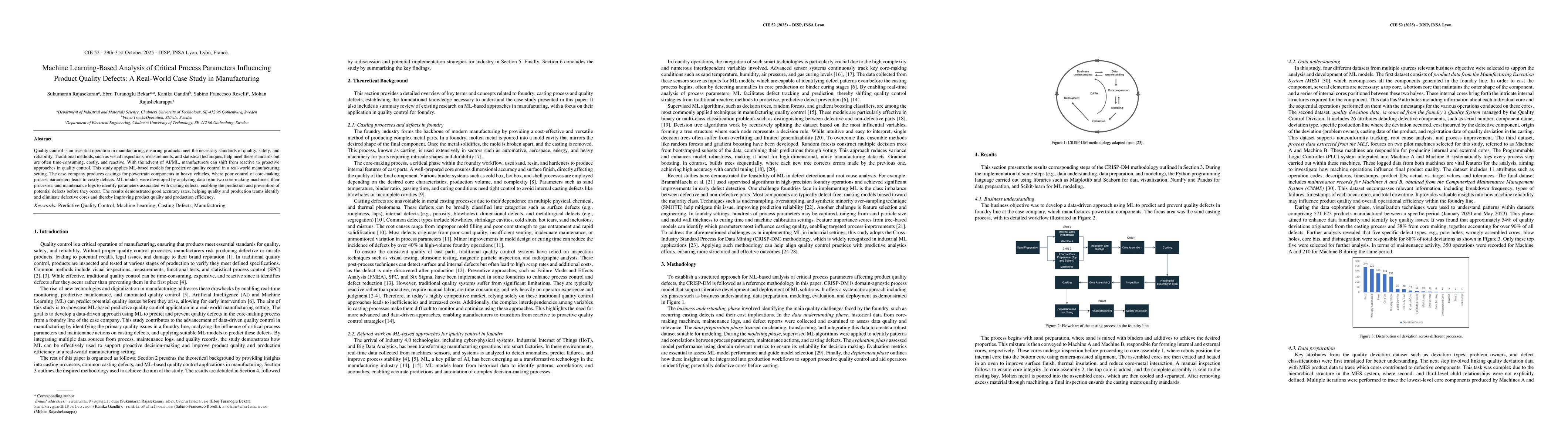 Thumbnail for Machine Learning-Based Analysis of Critical Process Parameters Influencing Product Quality Defects: A Real-World Case Study in Manufacturing