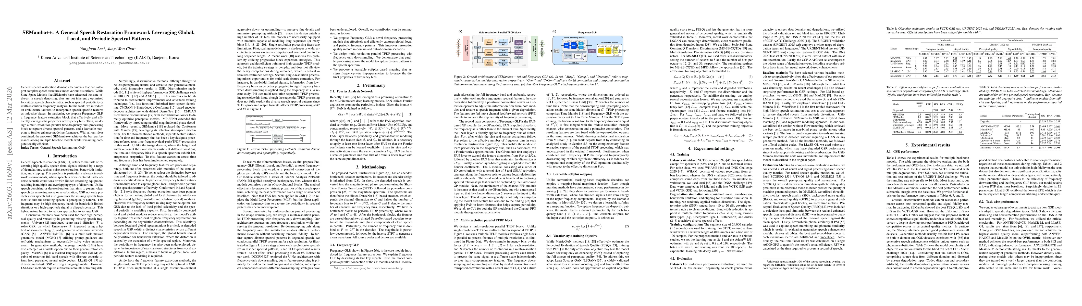Thumbnail for SEMamba++: A General Speech Restoration Framework Leveraging Global, Local, and Periodic Spectral Patterns