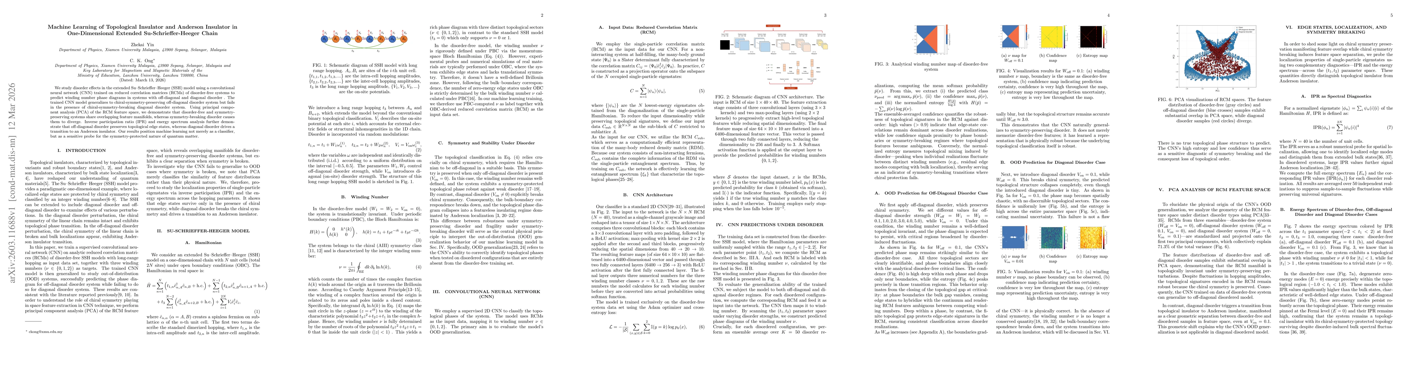 Thumbnail for Machine Learning of Topological Insulator and Anderson Insulator in One-Dimensional Extended Su-Schrieffer-Heeger Chain