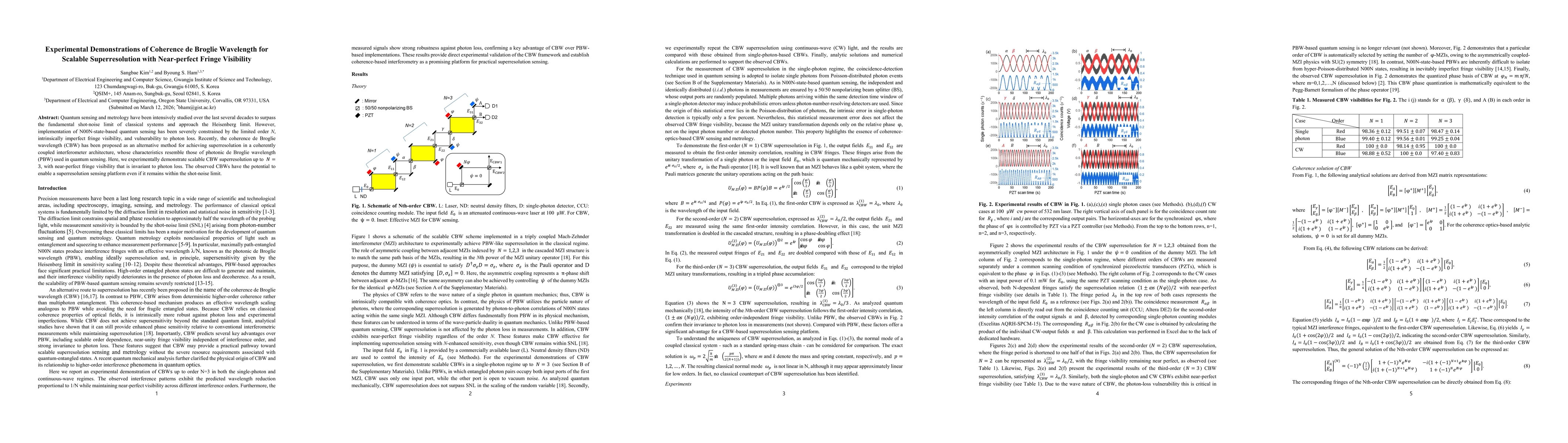 Thumbnail for Experimental Demonstrations of Coherence de Broglie Wavelength for Scalable Superresolution with Near-perfect Fringe Visibility