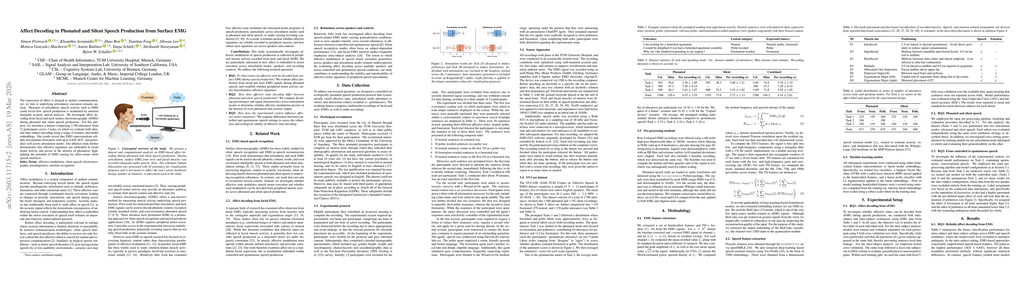 Thumbnail for Affect Decoding in Phonated and Silent Speech Production from Surface EMG