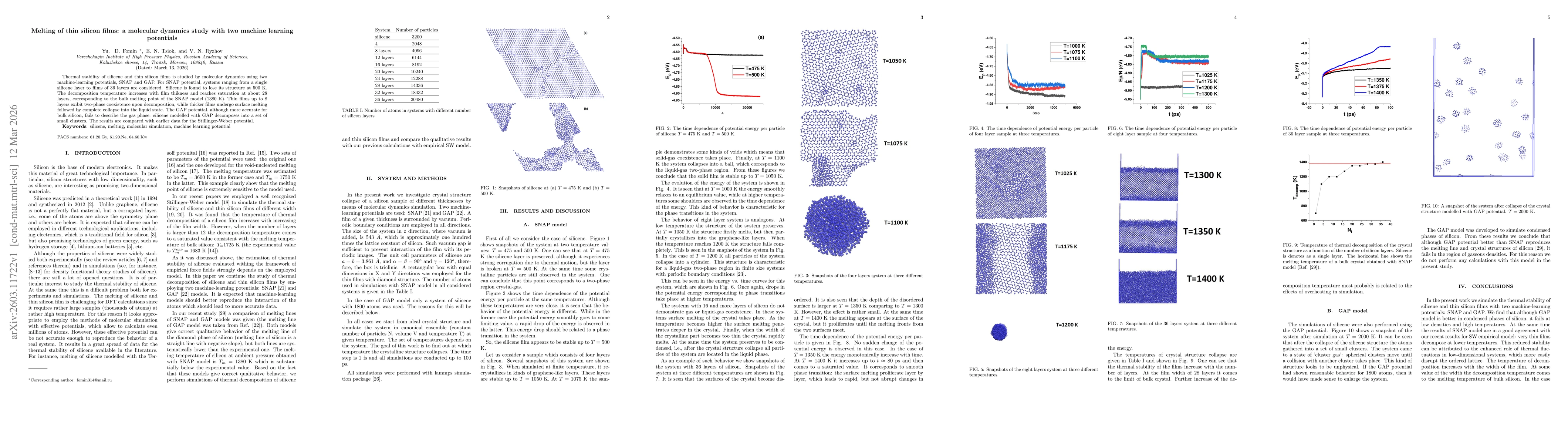 Thumbnail for Melting of thin silicon films: a molecular dynamics study with two machine learning potentials