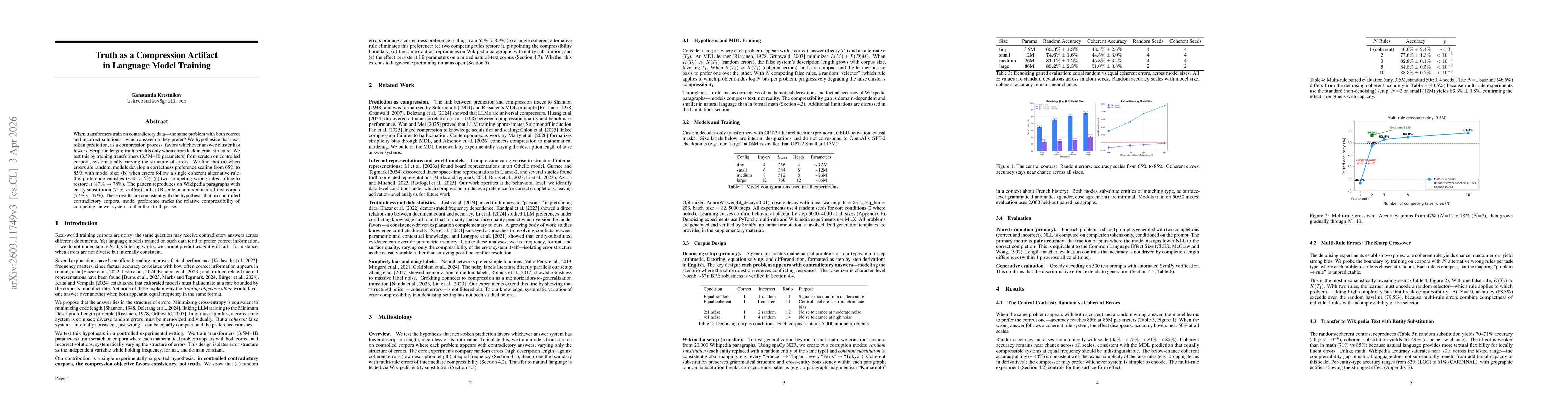 Thumbnail for Compression Favors Consistency, Not Truth: When and Why Language Models Prefer Correct Information