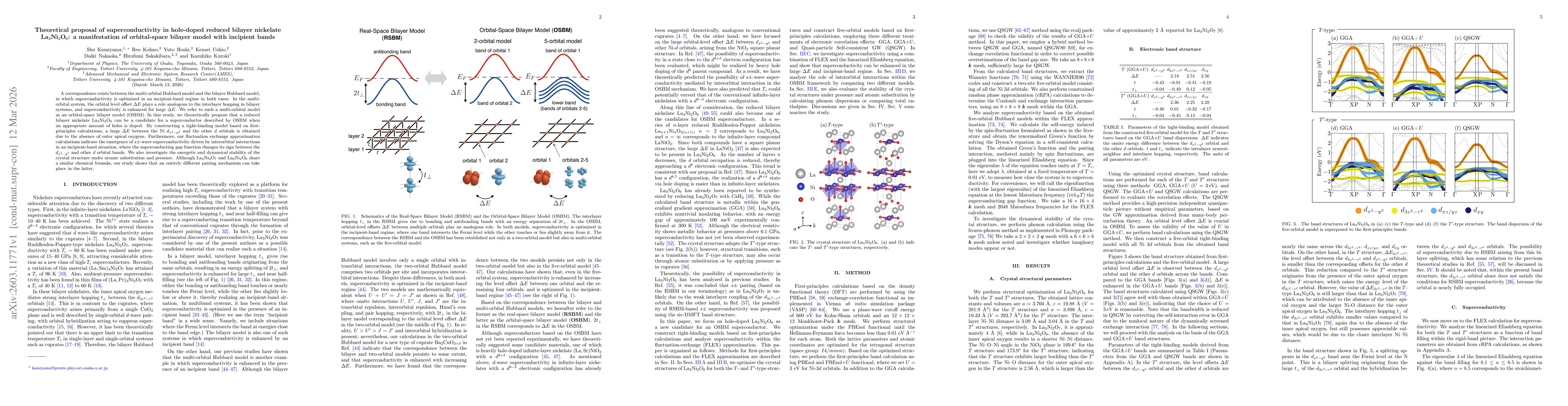 Thumbnail for Theoretical proposal of superconductivity in hole-doped reduced bilayer nickelate La3Ni2O6: a manifestation of orbital-space bilayer model with incipient bands