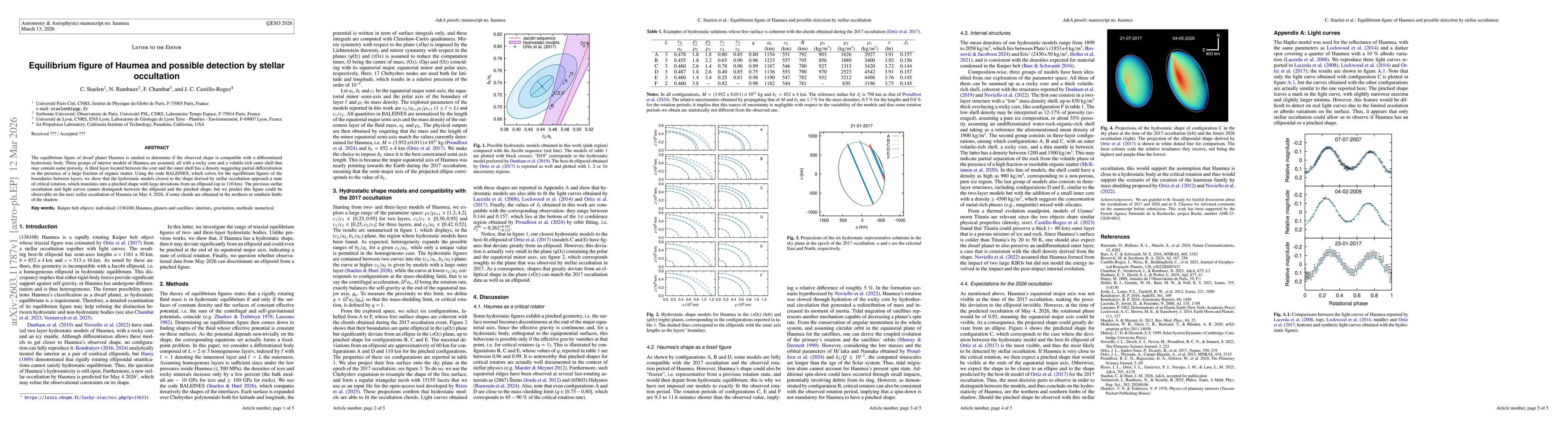 Thumbnail for Equilibrium figure of Haumea and possible detection by stellar occultation