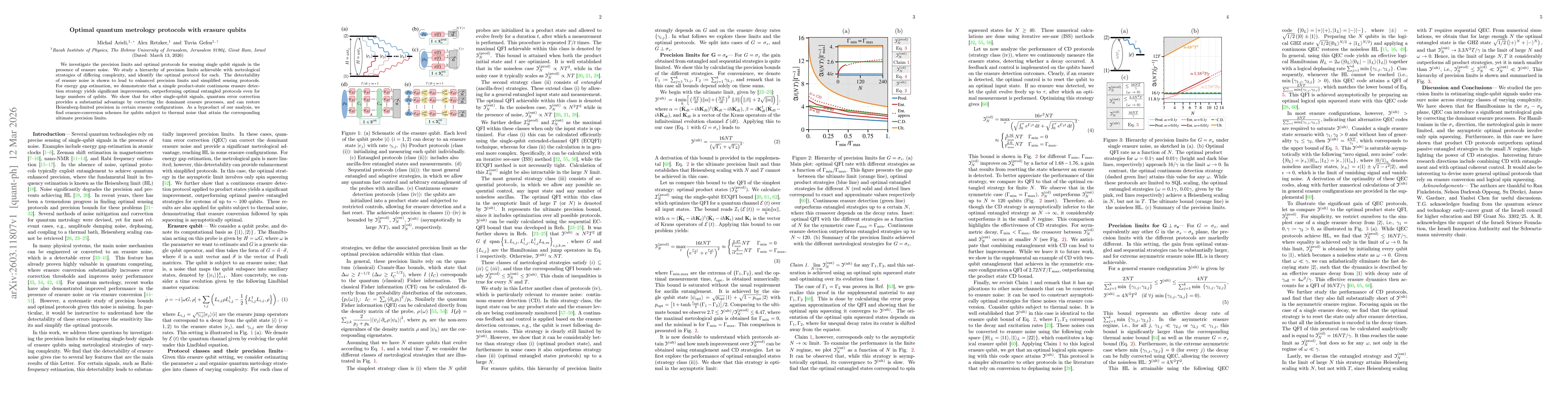 Thumbnail for Optimal quantum metrology protocols with erasure qubits