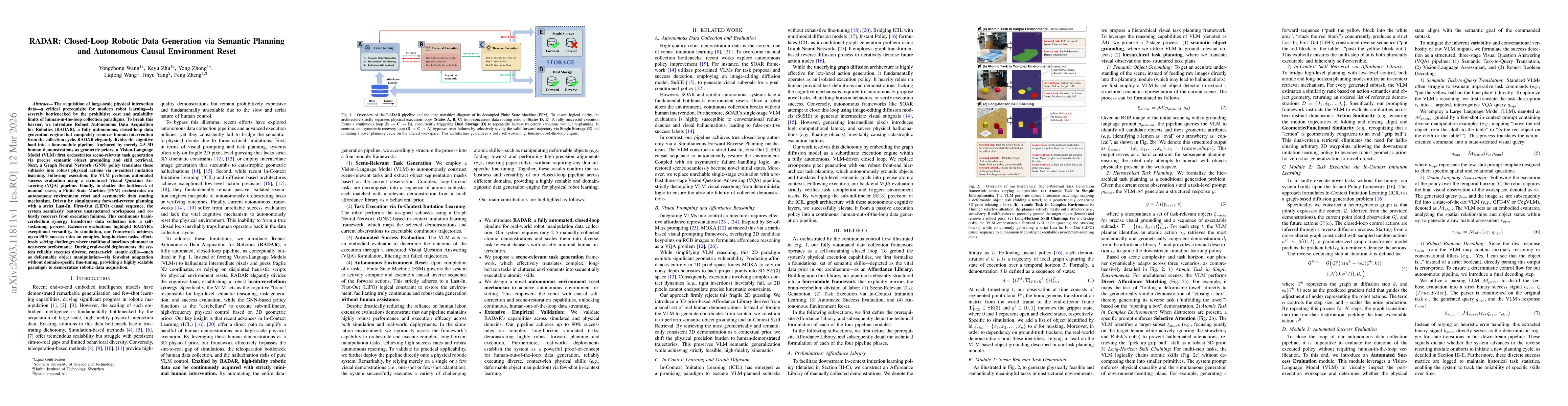 Thumbnail for RADAR: Closed-Loop Robotic Data Generation via Semantic Planning and Autonomous Causal Environment Reset