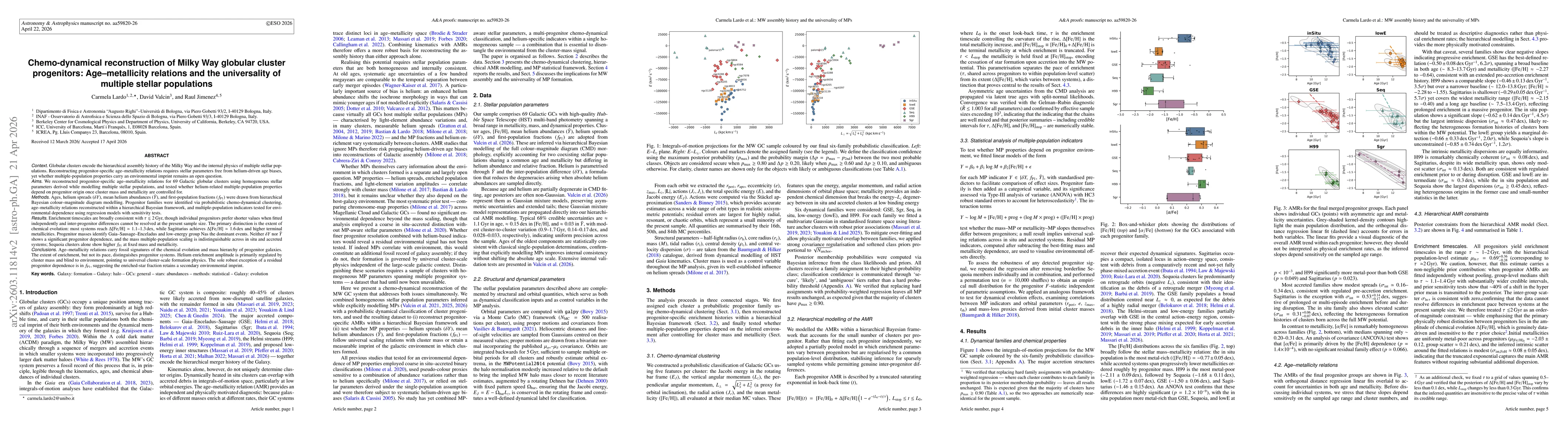 Thumbnail for Chemo-dynamical reconstruction of Milky Way globular cluster progenitors: age--metallicity relations and the universality of multiple stellar populations