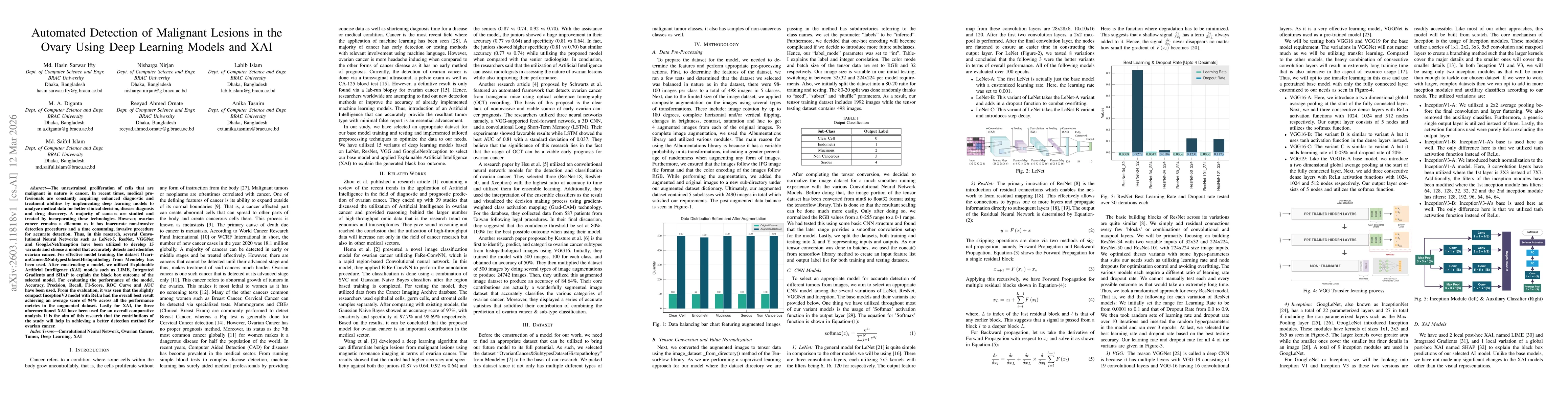 Thumbnail for Automated Detection of Malignant Lesions in the Ovary Using Deep Learning Models and XAI