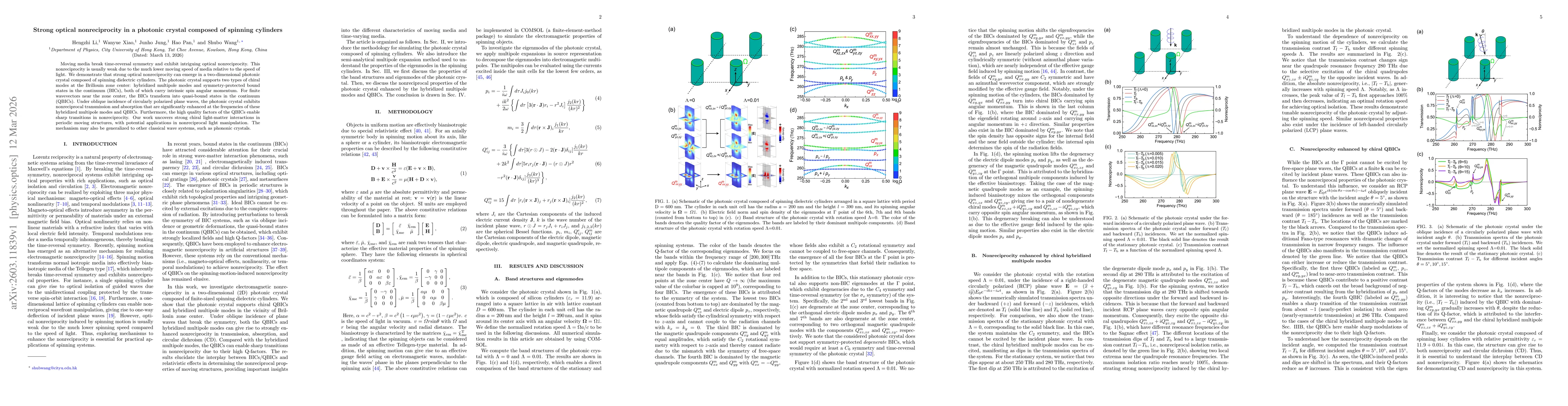 Thumbnail for Strong optical nonreciprocity in a photonic crystal composed of spinning cylinders