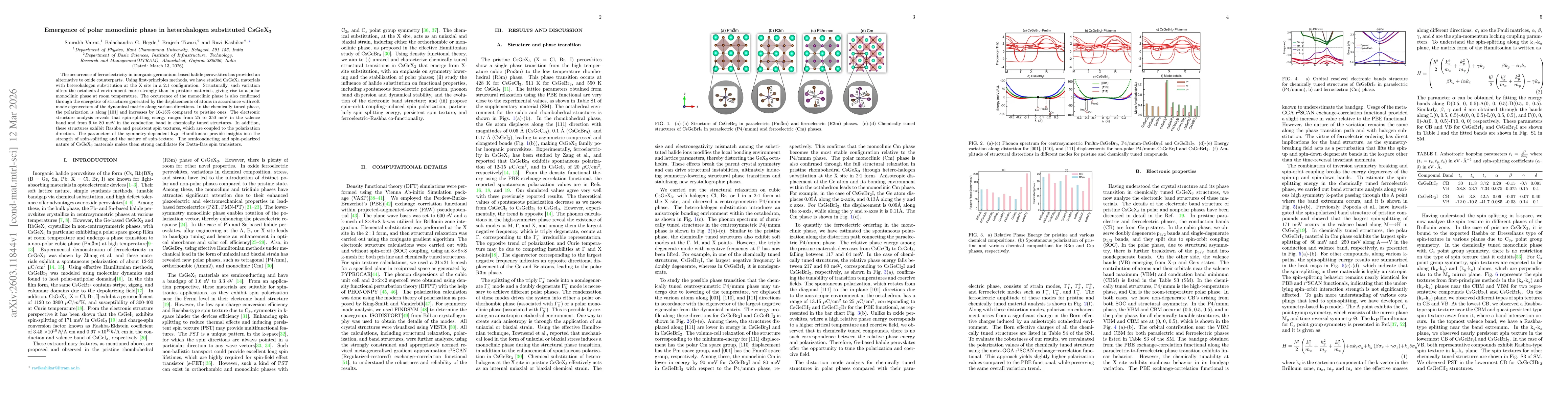 Thumbnail for Emergence of polar monoclinic phase in heterohalogen substituted CsGeX$_3$