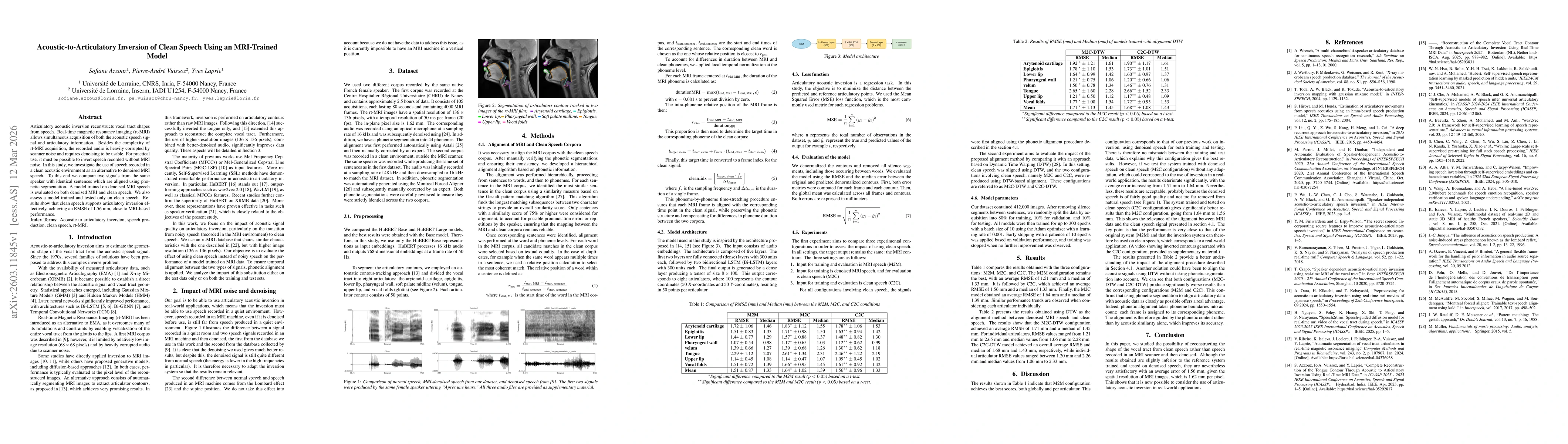 Thumbnail for Acoustic-to-Articulatory Inversion of Clean Speech Using an MRI-Trained Model