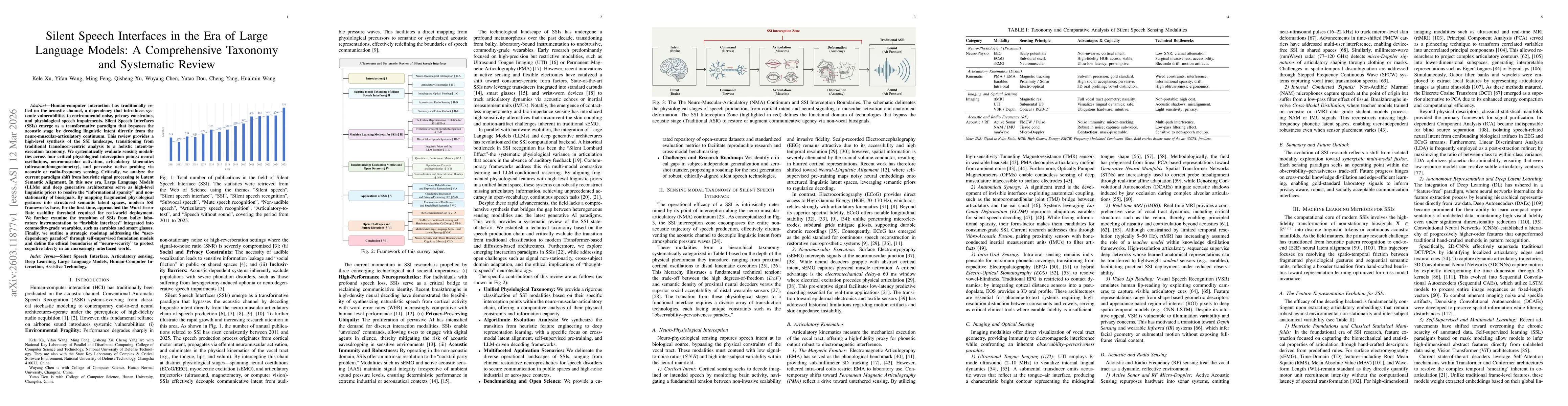 Thumbnail for Silent Speech Interfaces in the Era of Large Language Models: A Comprehensive Taxonomy and Systematic Review